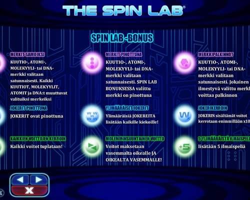 Spin Lab kolikkopeli