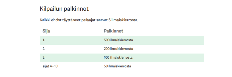 Paf - Sam on the Beach ja ilmaiskierroksia