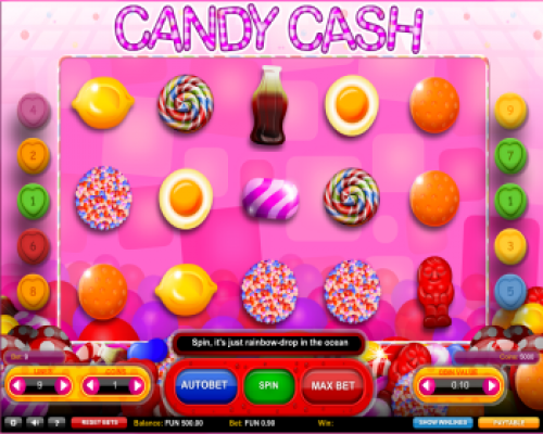 Candyland 