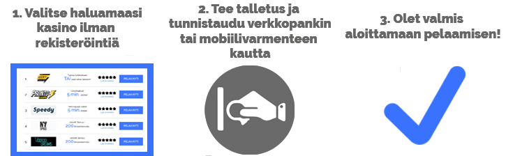 casino And The Art Of Time Management